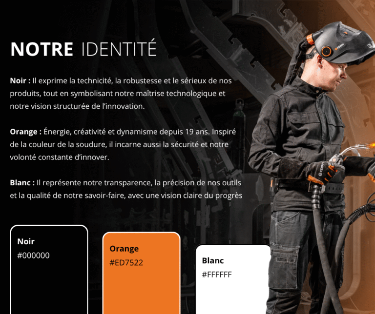 id soudage notre identité